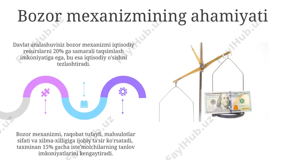 davlatning iqtisodiyotga aralashuvi chegaralari - Page 5