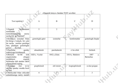 оrganik kimyo fanidan test savollari — DOCX