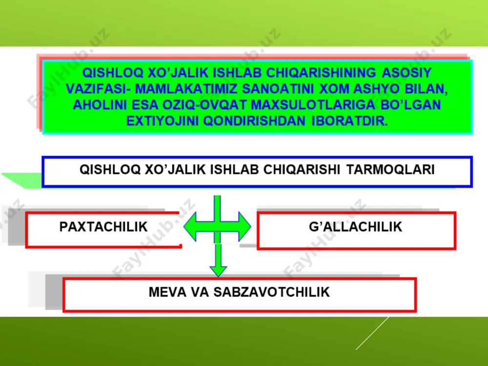 tezlikni ta’minlaydigan uzatmasi hamda uning ilgakdagi tortish kuchi (ril) qabul qilinadi. diqqat! yozib oling va eslab qoling! agar traktorning tortish kuchidan foydalanish koeffitsiyenti 0,80...0,95 teng bo’lsa, agregat to’g’ri tuzilgan hisoblanadi