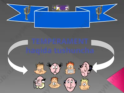 temperament haqida tushuncha — PPTX