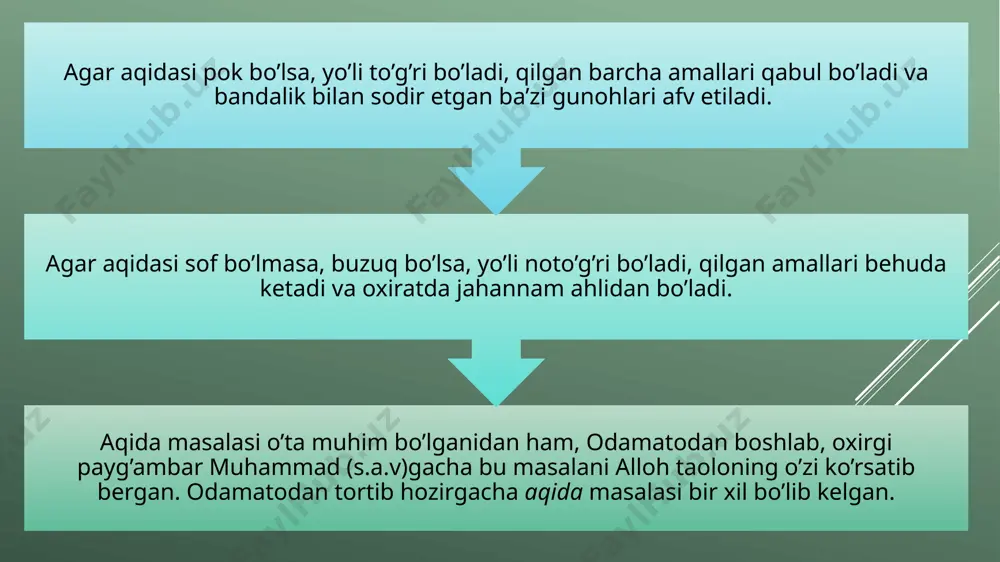 islom ta'limoti va oqimlari - Page 4