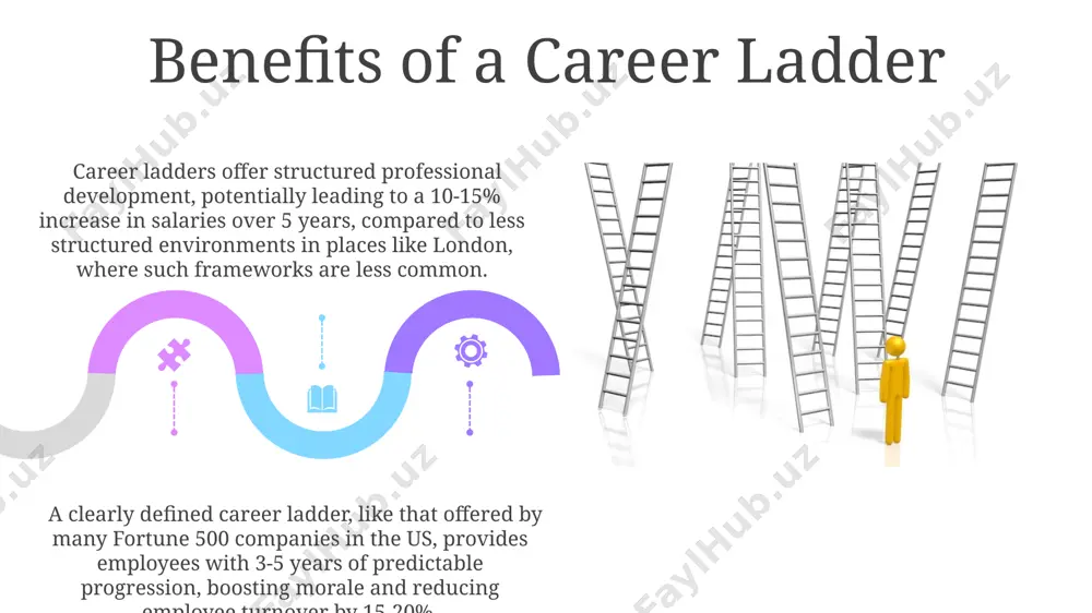 career ladder - Page 5