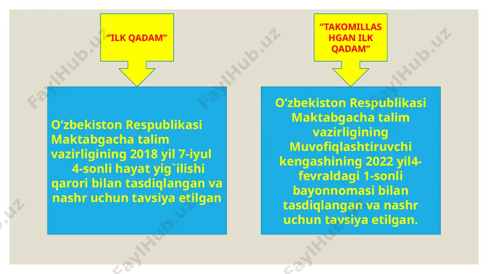 maktabgacha ta’lim to‘g‘risidagi qonun - Page 4