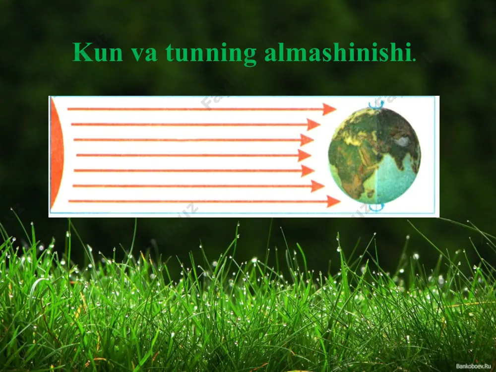 kun va tunning almashinishi - Page 3