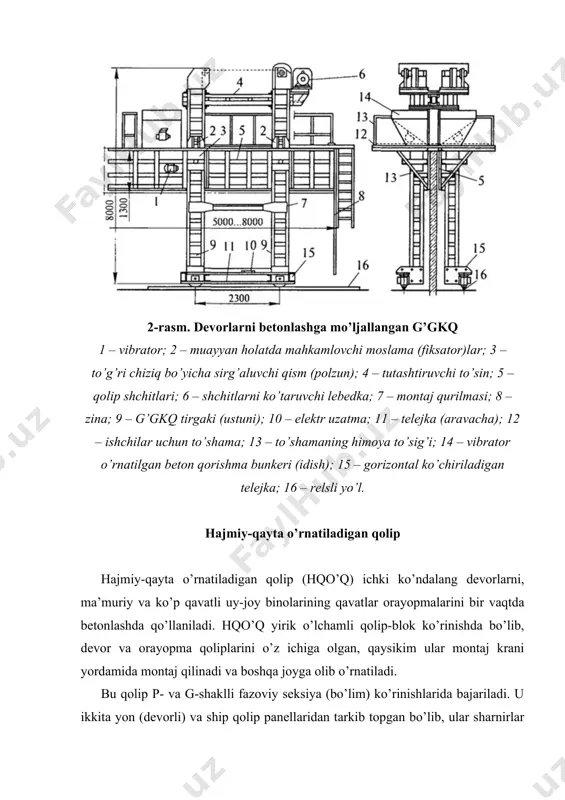 seksiyalarini shvellerlardan bo’lgan yo’lga o’rnatiladi, qaysikim, binoning konstruktiv yechimiga ko’ra uni bo’yiga yoki eniga siljitish mumkin. yo’llar betonlanayotgan devorning bo’ylama yo’nalishida yotqiziladi. yon tomon panellari yaxlit devorning ichki qolipi, tepadagisi esa orayopma qolipi sifatida xizmat qiladi. yig’ilgan qolip seksiyasi kran bilan loyiha holatiga o’rnatiladi. ish holatiga o’rnatish (va qolipni ajratish uchun) seksiyaning tag qismi to’rtta g’ildirak (sharli tayanchli) lar bilan jihozlangan bo’lib, orayopma bo’ylab siljishi uchun xizmat qilsa va to’rtta (har tomoniga ikkitadan) vintli domkratlar tayanchdan yuqorida joylashgan bo’lib, ular yordamida seksiyalarni ish holatiga o’rnatish uchun ko’tarish hamda qolipni ajratishda tushirish uchun xizmat qiladi. avvalgi qavatni betonlashda bir vaqtda yoki biroz vaqt farqi bilan keyingi qavat devorining sokol qismi 30...40 sm li armatura chiqiqlari bilan devorning armatura karkaslari bilan tutashtirish uchun 15…20 sm balandlikda betonlanadi. sokol qismdan qolip ajratib olingach, ularning planda joylashishi va qalinligi, orayopmani otmetkasi (sathi) nazorat qilinib, devor o’qlarining mosligi puxta tekshirilib, devor qolip shchitlarining o’rnatilish o’rni …
