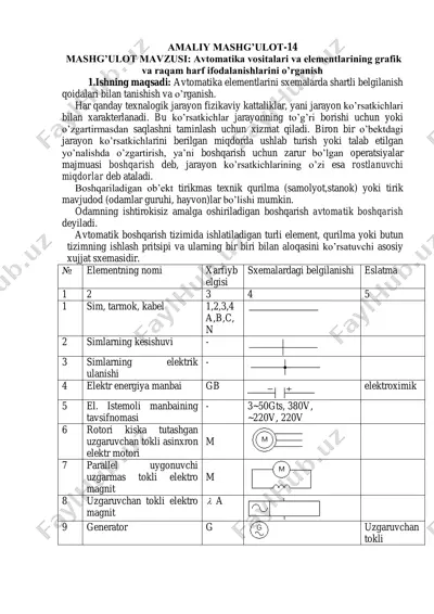 avtomatika vositalari va elementlarining grafik va raqam harf ifodalanishlarini o’rganish — PDF