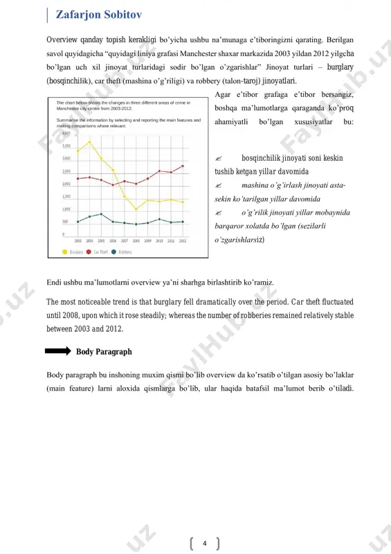 nged to various age sets who utilized the internet on a daily basis between 2003 and 2006 zafarjon sobitov 4 overview qanday topish kerakligi bo’yicha ushbu na’munaga e’tiboringizni qarating. berilgan savol quyidagicha “quyidagi liniya grafasi manchester shaxar markazida 2003 yildan 2012 yilgcha bo’lgan uch xil jinoyat turlaridagi sodir bo’lgan o’zgarishlar” jinoyat turlari – burglary (bosqinchilik), car theft (mashina o’g’riligi) va robbery (talon-taroj) jinoyatlari. agar e’tibor grafaga e’tibor bersangiz, boshqa ma’lumotlarga qaraganda ko’proq ahamiyatli bo’lgan xususiyatlar bu:  bosqinchilik jinoyati soni keskin tushib ketgan yillar davomida  mashina o’g’irlash jinoyati asta- sekin ko’tarilgan yillar davomida  o’g’rilik jinoyati yillar mobaynida barqaror xolatda bo’lgan (sezilarli o’zgarishlarsiz) endi ushbu ma’lumotlarni overview ya’ni sharhga birlashtirib ko’ramiz. the most noticeable trend is that burglary fell dramatically over the period. car theft fluctuated until 2008, upon which it rose steadily; whereas the number of robberies remained relatively stable between 2003 and 2012. body paragraph body paragraph …