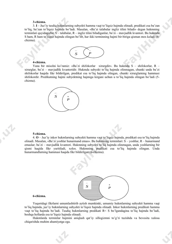 ng yakka predmetlar sinfining hammasiga yoki undagi har bir predmetga taalluqli yoki taalluqli emasligi haqida fikr bayon qilinadi. masalan, «har bir inson baxtli bo’lishni xohlaydi» va «hyech bir aqlli odam vaqtini behuda sarflamaydi». juz’iy hukmlarda birorta belgining predmetlar to’plamining bir qismiga xos yoki xos emasligi haqida fikr bildiriladi. masalan, «ba’zi yoshlar tadbirkor». «ayrim talabalar dangasa emas». juz’iy hukmlarda «ba’zi» so’zi «hyech bo’lmasa bittasi, balki hammasi», degan ma’noda qo’llaniladi. shunga ko’ra, «ba’zi toshlar tirik mavjudot emas», degan hukm chin bo’ladi, chunki hyech bir tosh tirik mavjudot emas. ma’lum ma’noda yakka hukmlarni umumiy hukmlar bilan tenglashtirish mumkin. chunki har ikki hukmda ham to’plamdagi predmetlarning har biriga nimadir taalluqli yoki taalluqli emas, deb ko’rsatiladi. yakka hukmlarda esa bu to’plam birgina predmetdan iborat bo’ladi. mulohazalarning to’g’ri yoki noto’g’riligini aniqlashda va ba’zi boshqa holatlarda oddiy hukmlarning miqdor va sifati bo’yicha birlashgan klassifikasiyasi (asosiy turlari)dan foydalaniladi. ular quyidagilardan iborat: 1. umumiy tasdiq hukmlar. ular bir vaqtning …