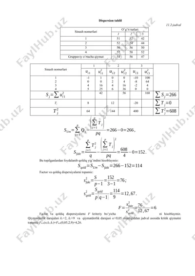 dispersion tahlil — DOCX