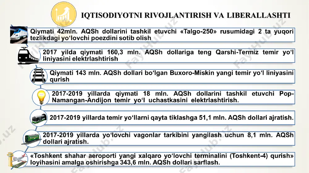 harakatlar strategiyasi - Page 5