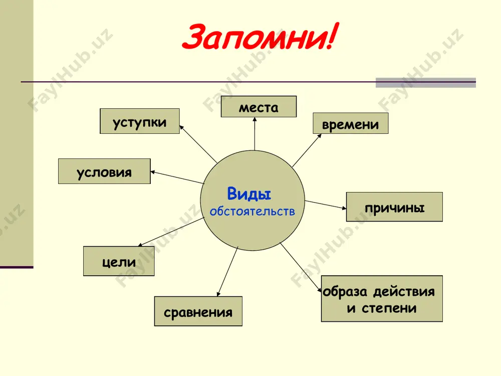 как указать на причину действия.. 8 - sinf - Page 3
