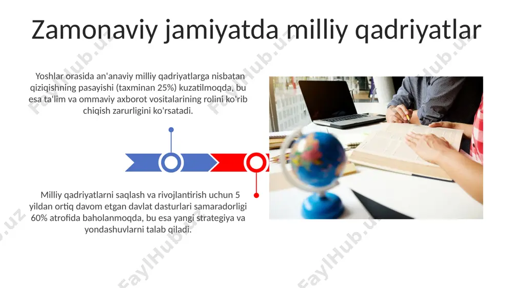 milliy qadriyatlarning urf-odat va marosimlarni o'rganish - Page 3