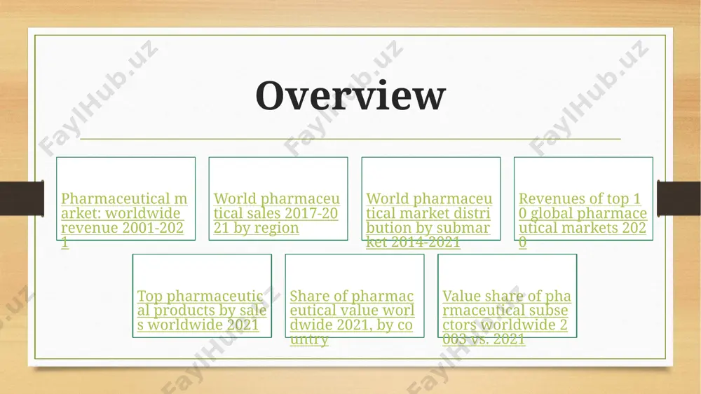 pharmacy in a highly-developed countries - Page 5