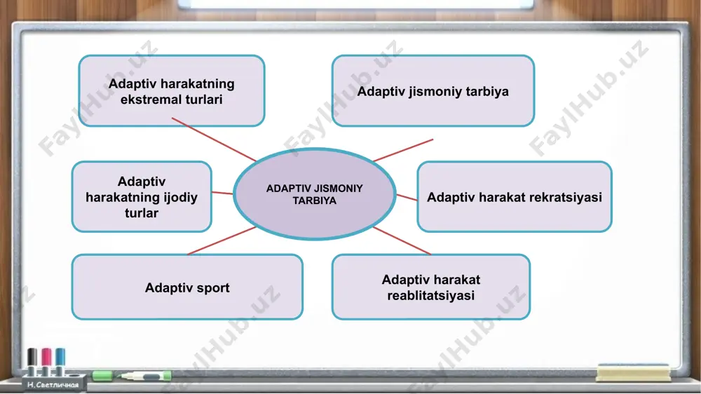 avqlanish va muloqot qilish ehtiyojlarini qondirishga imkon beradi. adaptiv motorli dam olishning mazmuni nogironning har qanday faoliyat (ish, o'qish, sport va boshqalar) davomida sarflagan jismoniy kuchini faollashtirish, saqlash yoki tiklashga, charchoqni oldini olishga, bo'sh vaqtlarini maroqli o'tkazishga va umuman sog'lig'ini, holatini yaxshilashga qaratilgan. nogironlar uchun adaptiv harakatli dam olish nafaqat hissiy holatni, tibbiyotva ishlashni qo'llab-quvvatlaydigan o'z-o'zini tartibga soluvchi vosita faoliyati, balki aqliy himoyani, muloqot qilish qobiliyatini, ishning turlari va shakllarini tanlashda shaxsiy qiziqishlarini, didlarini, istaklarini qondirish qobiliyatini yengib o'tishning bir usuli hisoblanadi. olingan nogironlik yoki og'ir kasallik holatida adaptiv harakatli dam olish birinchi bosqich bo'lishi mumkin va bo'lishi kerak, bu stressni yengish va adaptiv jismoniy tarbiya (adaptiv jismoniy tarbiya, adaptiv sport va boshqalar) bilan tanishish uchun birinchi qadamdir. adaptiv harakat reabilitatsiyasi - bu davolanish, vaqtincha yo'qolgan funksiyalarni tiklashda sog'lig'ida og'ishi bor shaxsning ehtiyojini qondiradigan adaptiv jismoniy tarbiyaning tarkibiy qismi (turi) (masalan, asosiy kasallik tufayli uzoq vaqt yoki doimiy ravishda yo'qolgan …