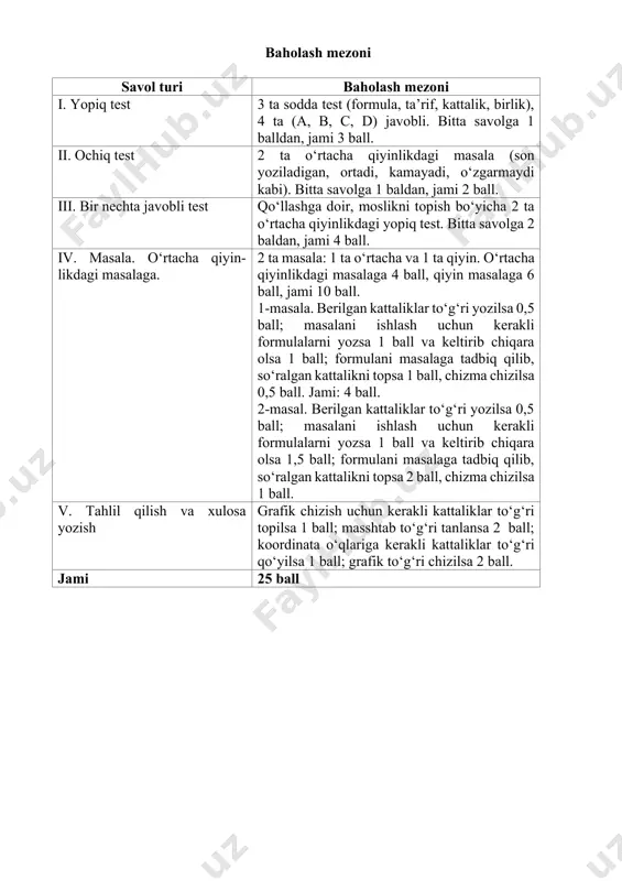to‘lqin uzunligiga c) tebranish amplitudasiga d) chastotasiga ii. ochiq test. 2 ta o‘rtacha qiyinlikdagi (son yoziladigan, ortadi, kamayadi, o‘zgarmaydi kabi). bitta savolga 1 balldan jami 2 ball. 4. matematik mayatnik uzunligi 4 marta orttirilsa uning tebranishlar davri qanday o‘zgaradi? [1 ball] ________________________________ 5. momaqaldiroq vaqtida odam chaqmoq chaqqandan keyin 15 s o‘tgach, momaqaldiroqning gumburlagan tovushini eshitdi. undan qancha masofa narida chaqmoq chaqqan? 340 t m s  [1 ball] ________________________________