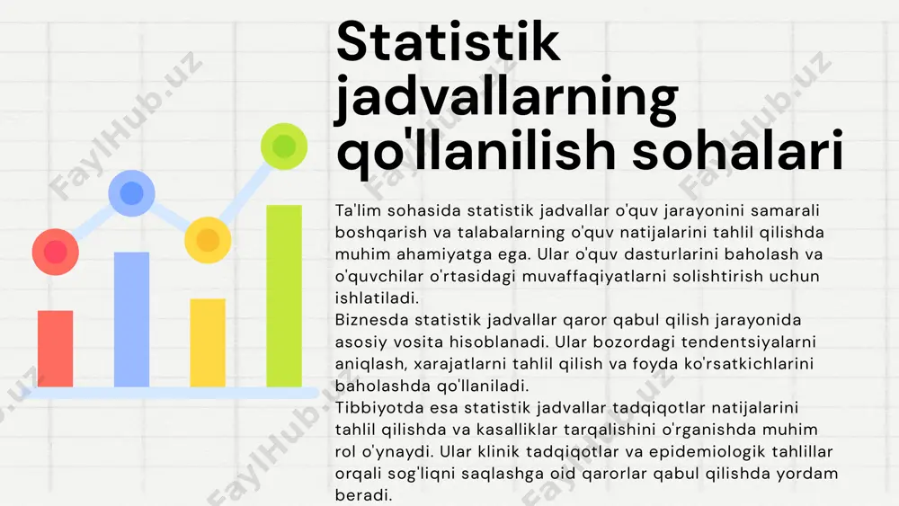 statistik ma'lumotlarni jadval va grafiklarda tasvirlash - Page 5