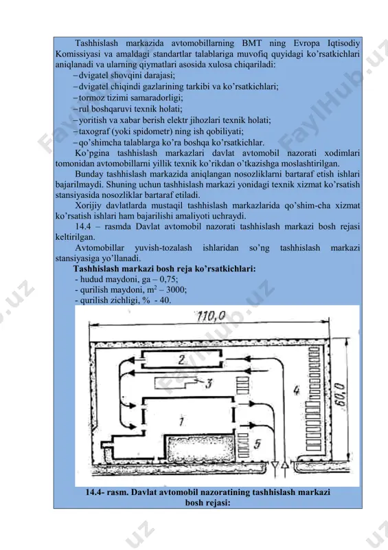 qo’shim-cha xizmat ko’rsatish ishlari ham bajarilishi amaliyoti uchraydi. 14.4 – rasmda davlat avtomobil nazorati tashhislash markazi bosh rejasi keltirilgan. avtomobillar yuvish-tozalash ishlaridan so’ng tashhislash markazi stansiyasiga yo’llanadi. tashhislash markazi bosh reja ko’rsatkichlari: - hudud maydoni, ga – 0,75; - qurilish maydoni, m2 – 3000; - qurilish zichligi, % - 40. 14.4- rasm. davlat avtomobil nazoratining tashhislash markazi bosh rejasi: 1-stansiya binosi; 2-avtomobillarni mexanizatsiyalashgan yuvish posti; 3-tozalash inshoatlari; 4-tekshirishni kutayotgan avtomobillarni ochik saqlash joyi; 5-tekshiruvdan o’tgan avtomobillarni ochik saqlash joyi. 2. avtomobillarni saqlash joylari avtomobillarni saqlash joylari aholi yashaydigan mavzelarda, aeroportda, vokzallarda, bozorlarda, stadionlarda, tomoshaxonalarda va boshqa odamlar ko’p to’planadigan joylarda tashkil qilinadi. saqlash joylarida shaxsiy avtomobillar qisqa vaqt va uzoq muddat saqlanishi mumkin. qisqa vaqt avtomobillar, asosan, ochiq maydonlarda, uning egasi o’z ishini bitirib chiqquncha saqlanadi. aholi zich yashaydigan katta shaharlarda (milan, keln va boshqalar) avtomobillar mexanizatsiyalashgan ko’p qavatli turar joylarda saqlanadi. uzoq muddat avtomobillarni saqlash uchun avtomobillar turar joylari …