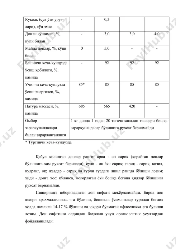 ғоқчилик йилларида етиштирилган донлар ҳам қабул қилинади. ушбу донлар техник тўлиқ етилмаган донлар бўлиб ҳисобланади. донлар заводга тўрт ўқли темир йўл ёпиқ вагонларида ёки автомашиналарда келтирилади. қуйида донни силосларда сақлаш усулининг тавсифи келтирилган. 1.1-расм. 1-автомашина (ёки темир йўл вагони); 2-қабул қилиш сиғими; 3-нория; 4-занжирли конвейр; 5-магнитли сепаратор; 6-жуфтлаштирилган нория; 7-конвейр; 8-тарнов; 9-тарози усти идиши; 10-автоматик тарози; 11-тарози ости идиши; 12-тарнов; 13-конвейр; 14-силос; 15-конвейр. заводда қабул қилинган дон қабул қилиш идиши (2)га тўкилади. ушбу идишдаги дон ўз оқими бўйича нория (3)га келиб тушади. магнитли сепараторда дон ферромагнит қўшимчалардан тозаланади. сўнгра дон тарнов орқали жуфтлашган нория (6)га тушади. жуфтлашган нория (6) биринчи кўтаришда конвейр (7) ва тарнов (8) орқали донни тарози усти идиши (9)га тўкади. тарози усти идиши (9)даги дон ўз оқими билан автоматик тарози (10)га келиб тушади. автоматик тарози (10)да ўлчанган дон тарози ости идиши (11)га келиб тушади, у ердан тарнов (12) орқали жуфтлашган нория (6)га юборилади. жуфтлашган нория (6) иккинчи …