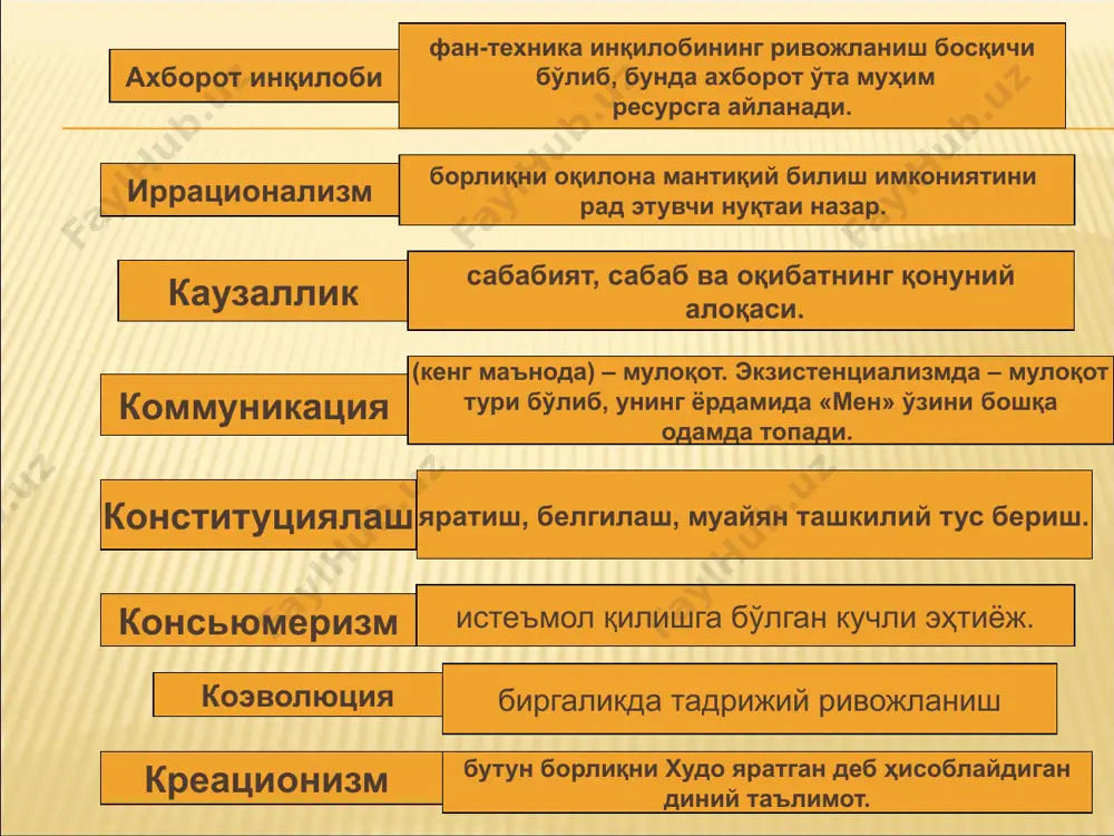фалсафафий атамалар - Page 5