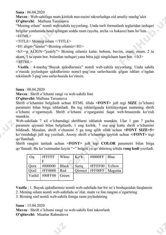 li amalga oshiriladi: . joylashtirish parametri qiymati o‘rniga “left” (chap), “right” (o’ng), “center” (markaz) va “justify” (kenglik) so‘zlaridan biri yoziladi. vazifa : bizning sinf nomli web-sahifa tayyorlang. unda turli formatlash teglaridan foydalaning. sana : 06.04.2020 mavzu : web-sahifaga matn kiritish mavzusini takrorlashga oid amaliy mashg’ulot o’qituvchi: maftuna tursunova “mening oilam” nomli web-sahifa tayyorlang. unda turli formatlash teglaridan tashqari belgilar yordamida hosil qilingan sodda rasm (uycha, archa va hokazo) ham bo’lsin. mening oilam bizning oilamiz bizning oilamiz katta: bobom, buvim, otam, onam, 2 ta akam, 1 ta opam bor. bulardan tashqari yana bitta jajji singilcham ham bor. vazifa : 4-mashq.“buyuk ajdodlarimiz” nomli web-sahifa tayyorlang. unda sahifa o’rtasida joylashgan ajdodlarimiz nomi1-pag’ona sarlavhasida qilgan ishlari o’ngdan tekislanib 3-pag’ona sarlavhasida ko’rinsin. sana : 08.04.2020 mavzu : shrift o’lchami rangi va web-sahifa foni o’qituvchi: maftuna tursunova shrift o‘lchamini belgilash uchun html tilida juft tegi size (o’lcham) parametri bilan birga ishlatiladi. bu teg ishlatilganda kiritilayotgan matnning …