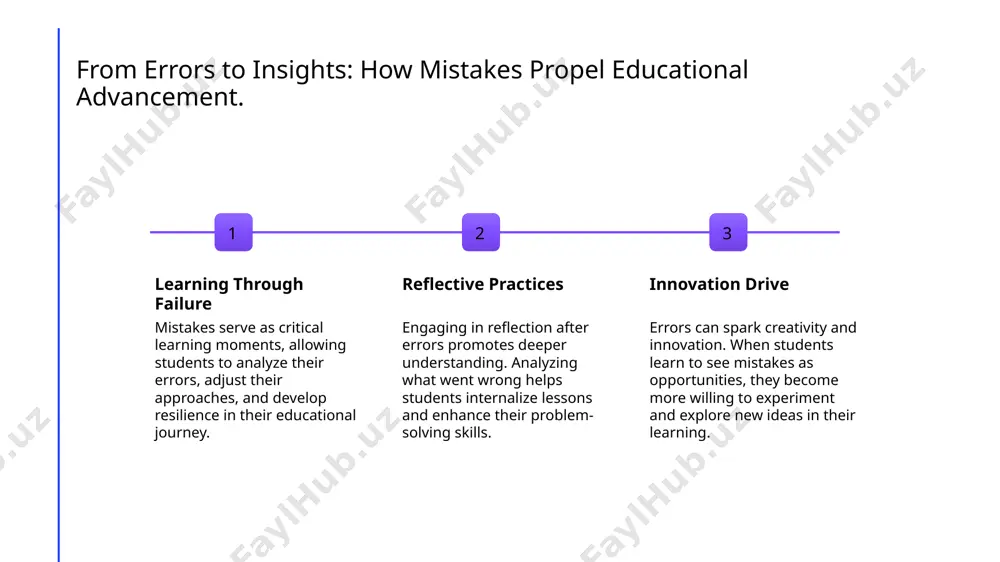 analysis, encouraging students to critically assess their mistakes and utilize them as stepping stones for success. mistake correction practices: a comparative view in global contexts. 1 global perspectives different cultures approach mistake correction uniquely; for instance, western education often promotes open discussion, while asian cultures may emphasize humility and self-reflection. 2 error correction in education in finland, educators encourage students to analyze their mistakes collaboratively, fostering a supportive environment that views errors as critical learning moments rather than failures. 3 cultural variations in japan, mistake correction is integrated into daily learning, emphasizing persistence and improvement, while in western contexts, feedback often focuses on individual accountability and growth. conclusions embracing learning opportunities embracing mistakes as learning opportunities fosters a growth mindset, encouraging students to view errors as essential stepping stones for future successes in education. cultivating resilience and growth reflecting on errors cultivates resilience, enabling students to analyze their mistakes, adapt …