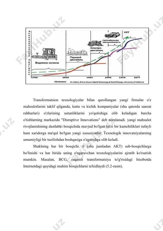 qimmatli resurslarning isrofidir. · raqamli transformatsiya - bu zamonaviy texnologiyalarni korxonaning biznes-jarayonlariga kiritish. ushbu yondashuv nafaqat zamonaviy uskunalar yoki dasturlarni o'rnatish, balki menejment, korporativ madaniyat va tashqi aloqalardagi tub o'zgarishlarni ham nazarda tutadi. natijada, har bir xodimning mahsuldorligi va mijozlarning qoniqish darajasi oshadi va kompaniya ilg'or va zamonaviy tashkilot sifatida obro'ga ega bo'ladi. · jarayonlarni raqamlashtirish nafaqat alohida korxonalar darajasida, balki butun sanoat rivojlanib, atrof-muhitning tez o'zgarib turadigan sharoitlarini qondirish uchun yagona imkoniyat sifatida tanlanadi. buning yordamida sanoat, chakana savdo, davlat sektori va boshqa sohalarning raqamli transformatsiyasi allaqachon har bir inson va har bir kompaniyaning hayotini o'zgartirmoqda. keng ma'noda raqamli transformatsiya - bu ma'lum bir yangi raqamli (transformatsion) texnologiyalarga o'tish munosabati bilan ma'lum bir davrda mehnat unumdorligining oshishiga olib keladigan biznesni o'zgartirish. ushbu yondashuv tarafdorlari har bir tarixiy davr o'ziga xos raqamli konvertatsiya bilan tavsiflanadi deb hisoblashadi - har bir vaqt uchun akt texnologiyalarining ma'lum bir to'plami samaradorlikni oshirishda ma'lum …