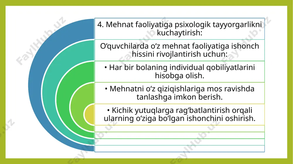 o‘quvchilarni mehnatga ruhiy tayyorlash - Page 5