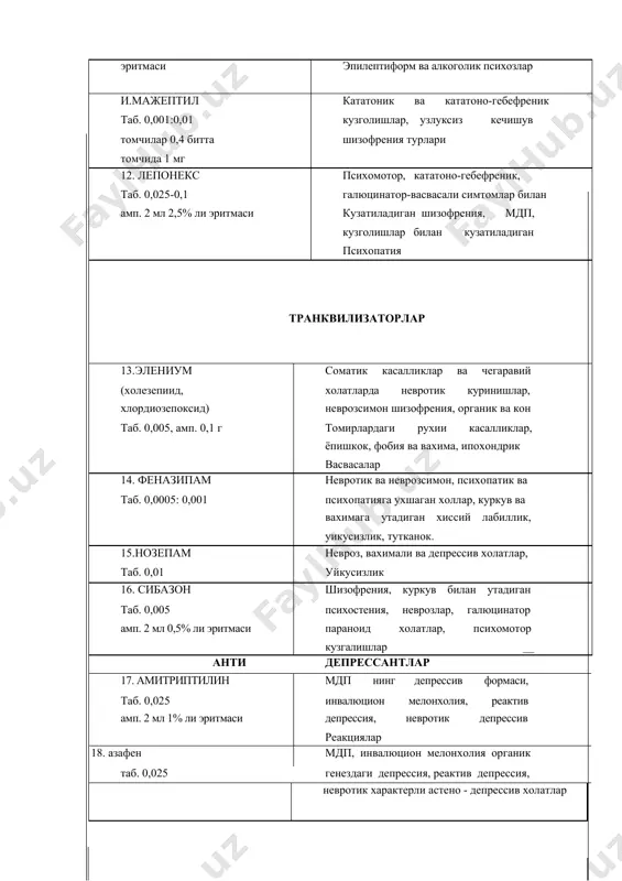 ессив формаси, таб. 0,025 инвалюцион мелонхолия, реактив амп. 2 мл 1% ли эритмаси депрессия, невротик депрессив реакциялар 18. азафен мдп, инвалюцион мелонхолия органик таб. 0,025 генездаги депрессия, реактив депрессия, невротик характерли астено - депрессив холатлар 19.мелипрамин таб. 0,025 депрессив холатлар, адинамик, депресеанилацион ва ипохондрик депрессиялар 20. цефедрин таб. 0,025 мотор ва идеатор тухтатишлар билан кузатиладиган депрессиялар 21.герфонал драже 0,025 вахима билан кузатиладиган депрессиялар, даврий эндоген депрессиялар, шизофренияда учрайдиган депрессив холатлар. психостимуляторлар 22. кофеин - бензоат натрий таб. 0,1 0,2 амп. 1 мл 10% ва 20% эр. ступор, астеник синдром, шизофрения, хушнинг номшшомсимон булиши 23.сиднокарб таб. 0,005 0,01 апатоабулик, астеник бузилишлар, асметик синдром, умумий ва тез чарчашлик, невротик холатлар. нейролептик холатлар, нейролептикмоддалардан кейинги астения, умумий холсизлик. норматимиклар 24.литии карбонат порошок ва таб 0,3 тез приступли хар хил генездаги маниакал кузголишлар, мдп да хиссий бузилишлар. 25.литии оксибутират таб. 0,5 амп. 2 мл. 20% ли эритмаси психотерапия, неврозлар, органик касалликлар хиссий бузилишлар билан …