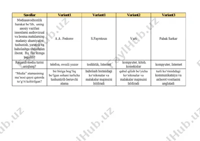 mediasavodxonlik — PDF
