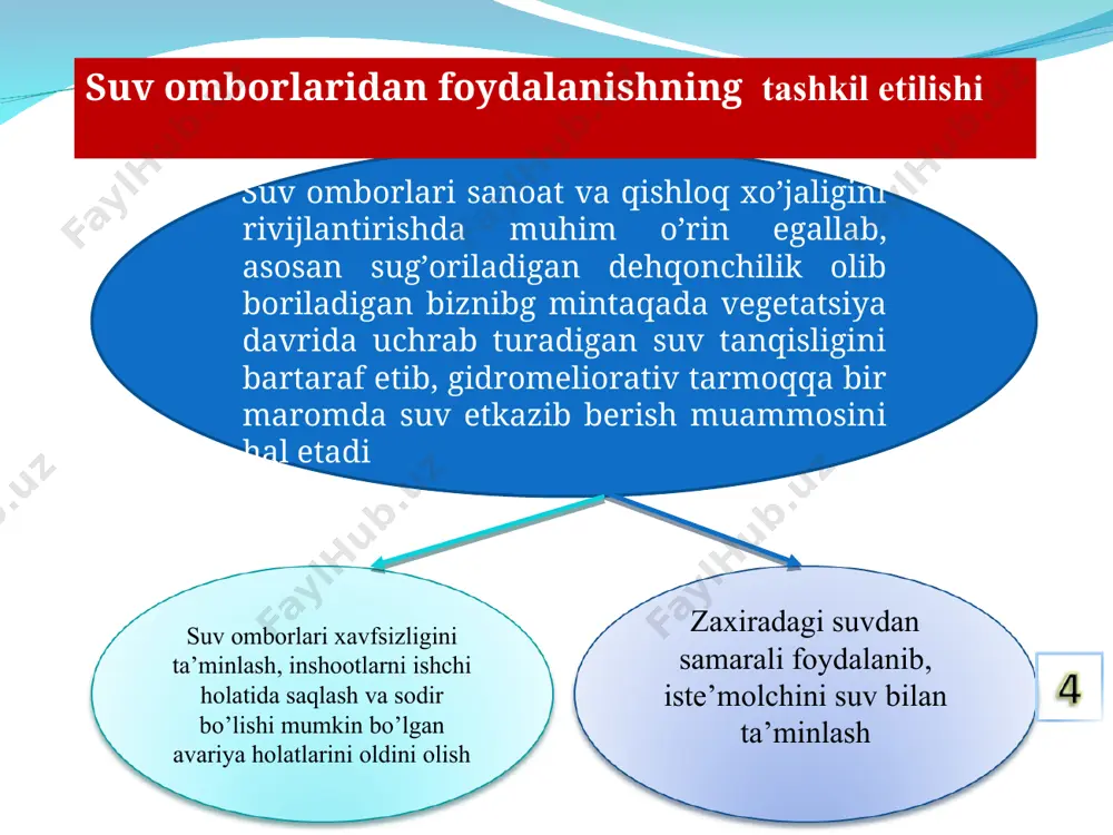 suv omborlaridan foydalanish - Page 4