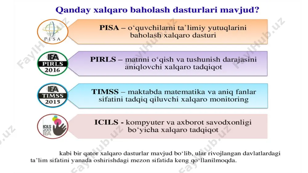 xalq ta’limi tizimida ta’lim sifatini baholash - Page 3