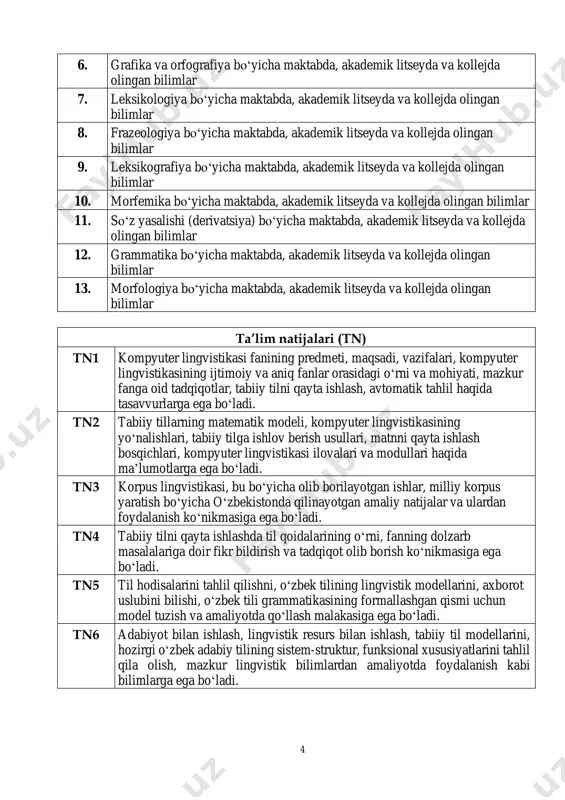 kasi bo‘yicha turkologiyada olib borilgan tadqiqotlar 2 taqdimot yaratish (10 ta slayd) 2024-yil setyabr mt9 kompyuter lingvistikasining asosiy yo‘nalishlari 2 munozarali savollar tuzish (10 ta) 2024-yil setyabr mt10 avtomatik tarjima yoʻnalishining tarixi. tarjimon dasturlar 2 taqdimot yaratish (10 ta slayd) 2024-yil setyabr mt11 kompyuter analizi va xorijiy tildagi gaplarni oʻzbek tiliga tarjima qilish algoritmi 2 taqdimot yaratish (10 ta slayd) 2024-yil setyabr mt12 avtomatik tarjima yo‘nalishining zamonaviy holati va istiqboli 2 taqdimot yaratish (10 ta slayd) 2024-yil setyabr mt13 matematik statistika 2 taqdimot yaratish (10 ta slayd) 2024-yil oktyabr mt14 kompyuter leksikografiyasiga oid terminlar 2 glossariy (kamida 15 ta termin) 2024-yil oktyabr 7 mt15 korpus lingvistikasi 2 glossariy (kamida 15 ta termin) 2024-yil oktyabr mt16 kompyuter lug‘atlarining ma’lumotlar bazasi 2 taqdimot yaratish (10 ta slayd) 2024-yil oktyabr mt17 avtomatik tahrir dasturlari 2 taqdimot yaratish (10 ta slayd) 2024-yil oktyabr mt18 matn tahriri bosqichlari: grafematik tahrir, morfologik tahrir, sintaktik tahrir bosqichi. …