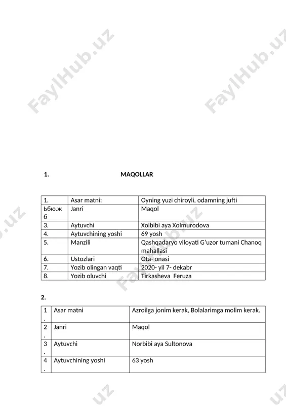 orzigul aya murodova 3. aytuvchining yoshi 66 yosh 4. manzili qashqadaryo viloyati yakkabog’ tumani qishliq qishlog’i 5. ustozlari ota- onasi 6. yozib olingan vaqti 8- dekabr 7. yozib oluvchi tirkasheva feruza asar matni: qiya- qiya ichagim, qiyalama ichagim, to’qqiz tentak yig’ilib, topolmagan ichagim. (yo’l) 3. 1. asar janri topishmoq 2. aytuvchi norzigul aya murodova 3. aytuvchi yoshi 66 yosh 4. manzili qashqadaryo viloyati yakkabog’ tumani qishliq qishlog’i 5. ustozlari ota- onasi 6. yozib olingan vaqti 2020- yil 9- dekabr 7. yozib oluvchi tirkasheva feruza asar matni: saman mindim, soy kechdim soyasini ko’rmadim, qizil baxmal to’n bichdim, qiyig’ini ko’rmadim. (tush) 4. 1. asar janri topishmoq 2. hajmi 2 misra 3. aytuvchi xolbibi aya xolmurodova 4. aytuvhining yoshi 69 yosh 5. manzili qashqadaryo viloyati g’uzor tumani chanoq mahallasi 6. ustozlari ota -onasi 7. yozib olingan vaqti 2020- yil 7- dekabr 8. yozib oluvchi tirkasheva feruza asar matni: kiyimida qavat ko’p, oyog’ida bitta …