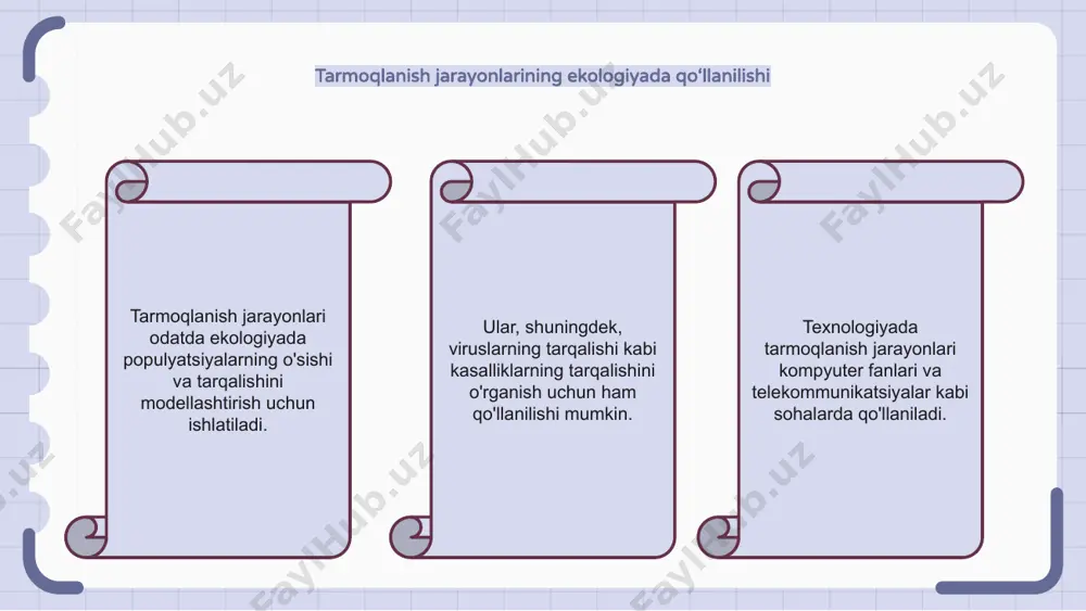 tlar fanida tarmoqlanish jarayonlari tarmoqlanish jarayonlari tirik tabiatda ham, texnologiyada ham asosiy tushunchadir. ular tizimning vaqt o'tishi bilan qanday o'sishi va shoxlanishi, yangi komponentlar yoki ob'ektlarni yaratishini tasvirlaydi. ma'lumotlar fanida turli hodisalarni modellashtirish uchun tarmoqlanish jarayonlari qo'llaniladi. masalan, ular tarmoqdagi axborot yoki kasalliklarning tarqalishini yoki ijtimoiy tarmoqning o'sishini modellashtirish uchun ishlatilishi mumkin. tarmoqlanish jarayonlarini tushunish murakkab tizimlarning xatti-harakatlarini tahlil qilish va bashorat qilish uchun juda muhimdir. ob'ektlarning bir-biri bilan qanday tabaqalanishi va o'zaro ta'sirini o'rganish orqali biz naqshlarni ochishimiz, bashorat qilishimiz va jarayonlarni optimallashtirishimiz mumkin. tarmoqlarni tahlil qilishda tarmoqlanish jarayonlari tarmoqlanish jarayonlari tirik tizimlar va texnologik tarmoqlarning o'sishi va dinamikasini tushunishda hal qiluvchi rol o'ynaydi. bu jarayonlar takroriy shoxlanish hodisalari orqali yangi shaxslar yoki tarkibiy qismlarni yaratishni o'z ichiga oladi. tirik tabiatda shoxlanish jarayonlari qon tomirlari, nervlar yoki o'simlik tuzilmalarining shoxlanishi kabi turli hodisalarda kuzatilishi mumkin. texnologiyada tarmoqni tahlil qilishda tarmoqlanish jarayonlari tez-tez uchrab turadi, bu erda tarmoq ulanishlarining shakllanishi …