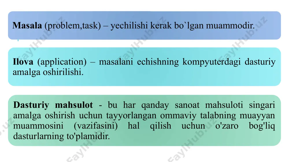 arini yechishdan ozod qilishdir. tizimni inson psixologiyasini hisobga olgan holda loyihalash kerak. davomi... samaradorlik. resurslar taqsimotida os foydalanuvchi uchun tizim resurslaridan foydalanish darajasini maksimal oshirishi kerak. tizimning o ‘zi esa iloji boricha kamroq resurslardan foydalanishi zarur. resurslaming os tomonidan band qilinishi foydalanuvchi imkoniyatlarini kamaytirishga olib keladi. moslanuvchanlik. tizim amallari foydalanuvchiga qarab sozlanishi mumkin. resurslar majmuasi os samaradorligini oshirish maqsadida ko‘paytirilishi yoki kamaytirilishi mumkin. kengaytiruvchanlik. evolyutsiya jarayonida os ga yangi fizik va dasturiy resurslar qo‘shilishi mumkin. aniqlik. foydalanuvchi tizim interfeys darajasidan pastda sodir bo'ladigan jarayondan bexabar qolishi mumkin. shu bilan birga foydalanuvchi tizim haqida qancha bilgisi kelsa, shuncha bilish imkoniyatiga ega bo‘lishi kerak. avval qayd etganimizdek, os ning asosiy vazifasi resurslar taqsimoti. dos oilasiga mansub operatsion tizimlar bu oilaning birinchi vakili — ms dos tizimidir (microsoft disk operating system — microsoft firmasining diskli operatsion tizimi). bu operatsion tizim 1981- yilda ibm pc paydo bo’lishi munosabati bilan chiqarilgan. dos oilasining operatsion tizimlari …