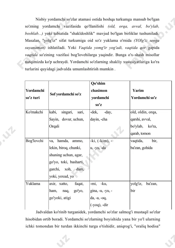 gi. masalan, bilan, deb, deya kabilar ko'makehi-bog'lovchilardir. ushbu ko'makchilarning bog'lovchi vazifasida kelishi ancha keng tarqalgan hodisadir. ammo lekin bu ishni paysalga solish qo'llanilgan, ya'ni vazifasida kelgan. bugungi kunda yordamchi so'zlarni har tomonlama o'rganish, ularni lisoniy tahlil qilish davom etmoqda. ko'makchilar yordamchi so 'larning bir ko'rinishi sifatida. turkiy tillarda (jumladan, o'zbek tilida ham) ko'makchilar ko'p yillardan buyon tilshunoslarning tekshirish manbai bo'lib kelmoqda. o'zbek tilidagi ko'makchilarga birinchi bo'lib mukammal ta'rifni a.n.kononov bergan: "ko'makchilar shunday bir gruppa so'zlarki, ular ot bilan yoki obyekt bilan predikat orasidagi qurol - vosita, maqsad, sabab, payt, masofa, yo'nalish, o'xshatish kabi munosabatlarning yaratilishida xizmat qiladi". sh.shoabdurahmonov ham o'zining "yordamchi so'zlar" asanda ko'makchilarga xuddi shunday ta'rif bergan: "ko'mak​chilar ob'ektning ob'ektga yoki obyektning predikatga bo'lgan turh grammatik munosabatlarini ko'rsatuvchi yordamchi so'zlardir". darhaqiqat, ko'makchilar orasidagi tobe munosabatni ifodalash va kelishik ma'nolarini aniqlash, to'ldirish uchun xizmat qiladi. shu xususiyati bilan ko'makchi bog'lovchi va yuklamalardan farq qiladi. ko'makchilar ma'no va vazifa jihatidan kelishik …
