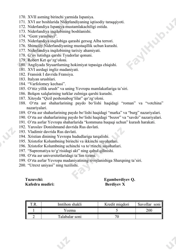 davrida italiyadagi siyosiy tarqoqlik. 160. mazanello qo‘zg‘oloni va uning ahamiyati. 161. “qashshoq konrad” inqilobiy tashkiloti. 162. o‘rta asrlar davrida germaniyada gumanizmning rivojlanishi. 163. “95 tezis” va uning mohiyati. 164. “12-modda” dasturi va uning ahamiyati. 165. “geylbron” dasturi. 166. ispaniyadagi kommuneros qo‘zg‘oloni. 167. karl i davrida ispaniya. 168. filipp ii davrida ispaniya. 169. xvi asrda ispaniyaning iqtisodiy taraqqiyoti. 170. xvii asrning birinchi yarmida ispaniya. 171. xvi asr boshlarida niderlandiyaning iqtisodiy taraqqiyoti. 172. niderlandiya ispaniya mustamlakachiligi ostida. 173. niderlandiya inqilobining boshlanishi. 174. “gent yarashuvi”. 175. niderlandiya inqilobiga qarashi gersog alba terrori. 176. shimoliy niderlandiyaning mustaqillik uchun kurashi. 177. niderlandiya inqilobining tarixiy ahamiyati. 178. g‘ov tutishga qarshi tyudorlar qonuni. 179. robert ket qo‘zg‘oloni. 180. angliyada styuartlarning hokimiyat tepasiga chiqishi. 181. xvi asrdagi ingliz madaniyati. 182. fransisk i davrida fransiya. 183. italyan urushlari. 184. “varfolomey kechasi”. 185. o‘ttiz yillik urush” va uning yevropa mamlakatlariga ta’siri. 186. bolqon xalqlarining turklar zulmiga qarshi kurashi. 187. xitoyda …