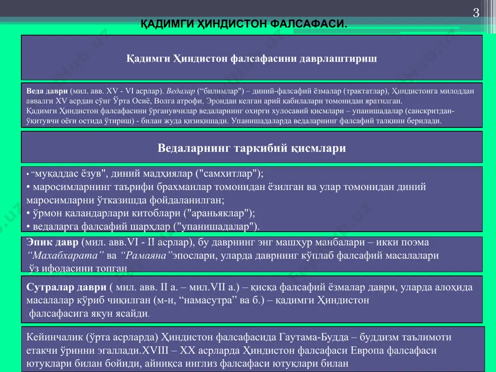иш; • эзгулик асосида бошқариш ("бадао"); • етарли билимларга эга бўлиш; • давлатга содиқ хизмат қилиш, ватанпарвар бўлиш; • юксак мақсадларни олдига кўйиш; • олийжаноб бўлиш; • давлат ва атрофдагиларга фақат яхшилик қилиш; • мажбуриятдан шахсий малака ва маслакни устун кўйиш; • давлат ва инсонларнинг шахсий фаровонлиги тўғрисида қайғуриш. * зардўштийлик асосчиси зардўшт спитома асосий ғояси эзгу фикр, эзгу сўз, эзгу амал эътиқод якка худолик асосий манбаси “авесто” яшт ясна биндедот биспарат хордо авесто (кичик авесто) * “авесто” ўз даврининг ҳуқуқий, ахлоқий меъёрлари ўз аксини топган. олам нур ва зулмат, ҳаёт ва ўлим, тана ва жон, яхшилик ва ёмонлик, эркинлик ва тобелик кабиларнинг азалий курашидан иборат ҳаётнинг кечиши: табиатда нур ва зулмат, борлиқда ҳаёт ва ўлим, ижтимоий ҳаётда яхшилик ва ёмонлик, нафосат оламида гўзаллик ва хунуклик, динда ахурамазда ва ахриманнинг азалий ва адабий зиддияти каби шаклларда намоён бўлади олов – оламни нурафшон қилувчи, одамларни гуноҳлардан покловчи сеҳрли куч. ер ва …