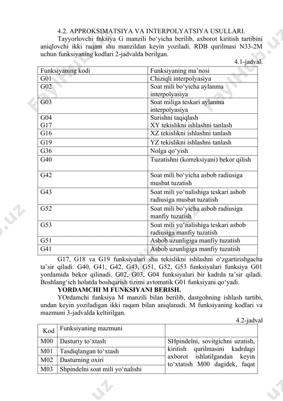 urasi (tuzilishi): 1. kadr har doim manzil n-kadrning nomeridan boshlanadi. 2. tayyorlovchi funksiya g-manzili bo‘yicha. 3. geometrik axborot x,y,z,i,j,k-manzillari bo‘yicha. 4. yordamchi funksiya m-manzili bo‘yicha. 5. surish funksiyasi f-manzili bo‘yicha. 6. siljish traektoriyasi korrektorining raqami l-manzili bo‘yicha. 7. kadrning oxiri ps simvoli bilan beriladi. agar biror manzillar x,y,z,i,j,k bo‘yicha axborot bo‘lmasa, shu manzillar kadrda ko‘rsatilishi shart emas. g,m,f,l manzillari faqat shu kadrda kerak bo‘lsa yoziladi. kadr raqamini berish. kadr n manzili bo‘yicha berilib, uning tartib raqami uch raqam bilan beriladi. misol: n001……n002…… 4.2. approksimatsiya va interpolyatsiya usullari. tayyorlovchi fnksiya g manzili bo‘yicha berilib, axborot kiritish tartibini aniqlovchi ikki raqam shu manzildan keyin yoziladi. rdb qurilmasi n33-2m uchun funksiyaning kodlari 2-jadvalda berilgan. 4.1-jadval. funksiyaning kodi funksiyaning ma’nosi g01 chiziqli interpolyasiya g02 soat mili bo‘yicha aylanma interpolyasiya g03 soat miliga teskari aylanma interpolyasiya g04 g17 surishni taqiqlash xy tekislikni ishlashni tanlash g16 xz tekislikni ishlashni tanlash g19 yz tekislikni ishlashni tanlash g36 …