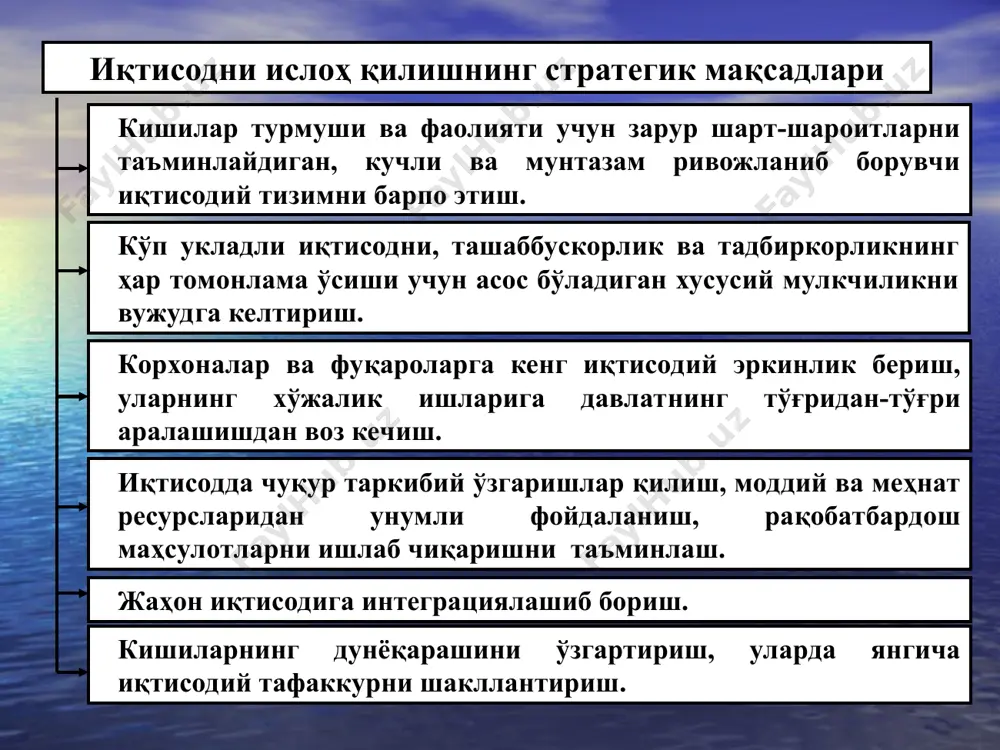 бекистон ҳаво йўллари» миллий авиакомпанияси, 1997 йилда «ўзбекистон темир йўллари» давлат акциядорлик темир йўл компаниялари ташкил этилди. япония, германия, корея билан ҳамкорликда тошкент, самарқанд, бухоро, урганч, наманган, термиз, навоий шаҳарларидаги аэропортлар қайта қурилди. мамлакатимиз темир йўлларининг узунлиги 7 минг километрдан ошди. ўзбекистоннинг ўрта осиёдаги мамлакатлар билан бирга иқтисодий ҳамкорлик ташкилоти (еко)га кирувчи покистон, эрон, туркия, афғонистон ва озарбайжон ҳукуматлараро шартнома тузиб трансосиё магистрали: истамбул - тошкент, олмония-пекин темир йўлини қуришга қўшилди. ўзбекистон иқтисодий ҳамкорлик ташкилотига аъзо мамлакатлар билан биргаликда «трасека» лойиҳасини рўёбга чиқаришда ҳам фаол иштирок этмоқда. «ўзбекистон ҳаво йўллари» миллий авиакомпанияси замонавий ҳаво кемаларига эга бўлди. мустақиллик йилларида ўзбекистонда иқтисодиётнинг ривожланиши ўзбекистон - замонавий автомобиль ишлаб чиқарувчи мамлакат и.каримов бошчилигидаги давлат делегациясининг 1992 йил июнь ойида жанубий корея республикасига қилган расмий ташрифи чоғида икки давлат ўртасида ўзаро иқтисодий ҳамкорликни ривожлантириш тўғрисида дастлабки ҳужжатлар имзоланди; 1992 йил август ойида эса жанубий корея билан ҳамкорликда автомобиль ишлаб чиқарувчи қўшма корхона барпо …