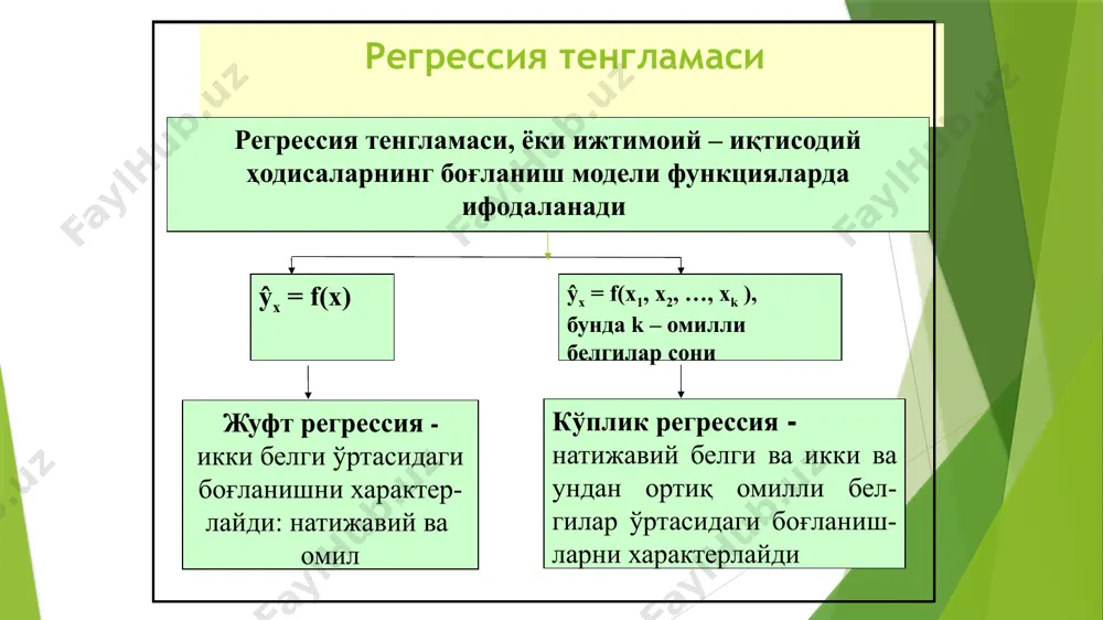 = = = = = = + = + n i i i n i i n i i n i i n i i у x x a x a у x a na 0 a å å = = - - - = n i i n i i i x x у у x x a 1 1 1 ) ( ) )( ( x a у a 1 0 - = x a у a 1 0 - = . 1 у х а э ух = у х ух а s s b 1 = у х ва s s 0 a 1 a ( ) å ® - = min 2 t y y s t a a y t 1 0 + = ( ) å - 2 t y y ( ) ( ) å å ® - - = - = …