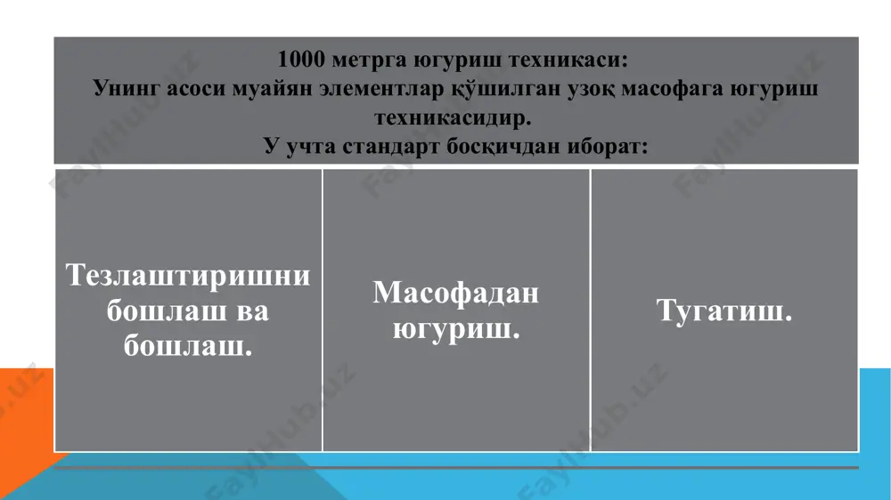 югуриш техникаси масофани босиб ўтишда қадам узунлигини қиқартириш талаб этилади, бунинг учун бурилиш қисқа масофага югуришда бўлгани каби кучли бўлади. аксинча пастки баландликка кўтарилади ва қуллаб-қувватлаш фазаси узаяди. елкалар ва бўйин мускулларининг ҳолатини диққат билан кузатиб бориш керак – улар бўшашиши керак, бу эса югуришнинг инвидуал босқичларида нисбий дам олишга имкон беради. тугатиш. марра чизиғида чарчоққа қарши туриш ва маррани забт этиш учун бор кучни тўплаш алоҳида аҳамиятга эга. сўнгги 200 метрга югуришнинг асосий гуруҳидан чиқиб кетиш ва исталган тугатиш турини танлаш имкониятига эга бўлиш учун, шу жумладан охирги йиртиқни қўллаш керак: отиш, югуриш, ён тугатиш. тугашдан кейин сиз тўхтамаслигингиз керак, сиз югуриш тезлигини камайтиришнингиз керак, тахминам 20 метр қадам қўйишингиз керак, қўлларингизни пастга тушириш ва кучли нафас олиш билан чуқур нафас олинг. нафас олиш. тўғри нафас ритми: ҳар 3 қадамда нафас олинг ва ҳар 3 қадамда нафас чиқаринг. қорин билан ҳар 200 метрда 3 марта чуқур нафас олиш керак. …