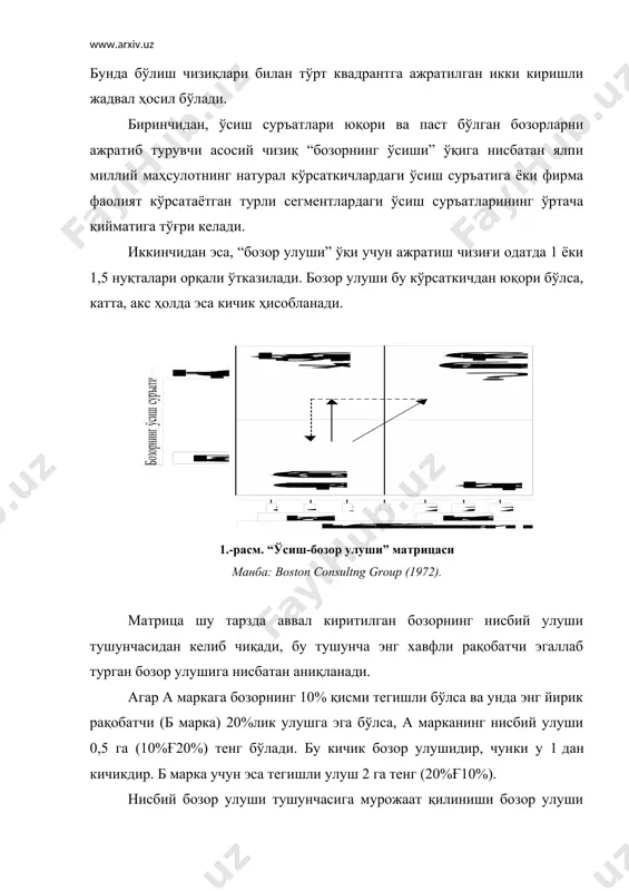 10%). нисбий бозор улуши тушунчасига мурожаат қилиниши бозор улуши билан тажриба ўртасида ва, демакки, рентабеллик ўртасида мусбат корреляциянинг мавжудлиги ҳақидаги гипотезага асосланган. бу нуқтаи назардан қараганда, бозордаги энг яқин рақобатчи 40 ёки 5%лик улушга бўлганда 20%лик улушга эга бўлиш мутлақо турли хил рақобатли вазиятларга тўғри келади. демак, тўртта квадрантнинг ҳар бири бир-биридан тубдан фарқ қилувчи вазиятни англатиб, бу вазиятларнинг ҳар бири молия билан таъминлаш ва маркетинг стратегиясини ишлаб чиқиш нуқтаи назаридан алоҳида ёндашувни талаб қилади. товар бозорларининг типологияси. иккала гипотеза ҳам тўғри бўлган ҳолларда товар бозорларининг турли устивор стратегик мақсадлар ва молиявий эҳтиёжларга мос келувчи тўрт гуруҳини ажратиш мумкин. -“соғин сигирлар” (секин ўсишғюқори улуш): бозор улушини қўлда тутиб туриш учун талаб қилинадиган миқдордан кўпроқ маблағ келтириши мумкин бўлган товарлар. улар диверсификация ёки тадқиқотларни ривожлантиришга мўлжалланган молиявий маблағларнинг манбалари ҳисобланади. бу ерда устивор стратегик мақсад “ҳосилни йиғиб олиш”дан иборат бўлади. -“итлар” (секин ўсишғкичик улуш): бозордаги энг кўнгилсиз позиция. одатда харажатлар жиҳатдан …