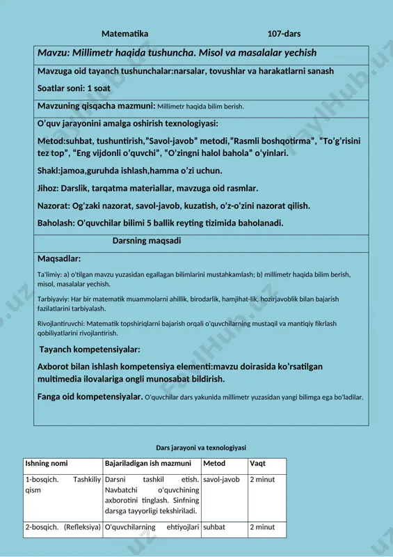 zifasini tekshirish. · o'tilgan mavzuni mustahkamlash. · 1-misolni tushuntirib yechish. millimetr haqida o'qituvchinig nutqi. · 2, 3- misollar. qalam, kesmalaming uzunligini o'lchash. · 4-misolni tushuntirib yechish. · 5-misol. shakllar haqida berilgan topshiriqlami bajarish. · 6-masalani yechish. savol-javob o'yin tushuntirish amaliy ish 32 minut 4-bosqich. mustahkamlash savol-javob orqali yangi mavzu mustahkamlanadi. muammoli izlanish 3 minut 5-bosqich. baholash 1. o'quvchining darsda ishtiroki hisobga olinib, reyting bali e'lon qilinadi. 2. dars yakunlanadi. 2 minut 1 minut 6-bosqich. uyga vazifa 7, 8-misollar. tushuntirish 2 minut darsning borishi. tashkiliy qism: o`quvchilar: hamma so`zni ichida , salom sevgan so`zimiz. tilimizni bu so`zga o`rgatgan biz o`zimiz. shuning uchun aytamiz, assalomu aleykum ! o`qituvchi: salom bolajonlarim, ko`zi munchoq lolalarim. sizlar sog`-omonmisiz? bugun darsga tayyormisiz? o`quvchilar: raxmat ustoz omonmiz . bizlar darsga tayyormiz. o`qituvchi: hamma narsadan xabarchi bugun sinfda kim navbatchi? o`q; bugun men sinfda navbatchi, tayyor barcha o`quvchi. bugun haftamizning 4 kuni payshanba, sanamiz 15-fevral 2018 yil qish …