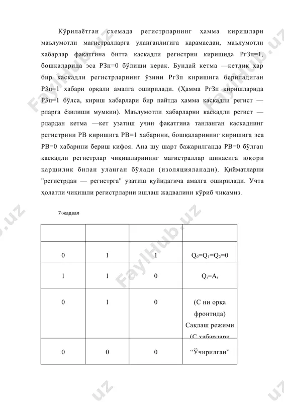 учун ҳам ташқи қурилмалар мпнинг тайёр эканлигини билдирувчи "процессорни вақтинчалик тўхтатишга сўраш" хабарини беради. агарда "сўраш" қабул қилинган бўлса, у ҳолда мп "вақтинча қаноатлантиради" деган жавоб хабарни ишлаб чиқади. мп ни ичидаги қурилмаларни ишлашига ҳар хил вақт кетади — ганлиги учун ташқи қурилмалар, мп билан бирга ишлаш учун, ўзидан мп ҳолатини, тайёрлигини ва ш. ўхш. сўраш учун керакли ха — барларни мп дан сўрайди. мп ўз навбатида ана шу хабарларга жавоб беради. бундай хабарларни сони ўнтагача етиши мумкин. интерфейсларни ўзгартиргичлар (интерфейсларнинг контрол — лерлари). агарда бир турдаги интерфейсдан иккинчи турдаги ин — терфейсга ўтиш керак бўлса, у ҳолда интерфейсларни ўзгартир — гичлар ёки интерфейсларнинг контроллерлари деган махсус аппа — ратнинг воситалари ишлатилади. мп системаларини қуришда, кў — пинча электрон хабарларининг ҳар хил форматларини ўзгартиришга тўгри келади. ҳамма мп ёндош кўринишида берилаётган рақамли қийматларни қайта ишлайди. бу ҳолда берилган қийматлар маълу— мотлар магистрали орқали алқга ёндош равишда қайта ишланади. бироқ электрон …