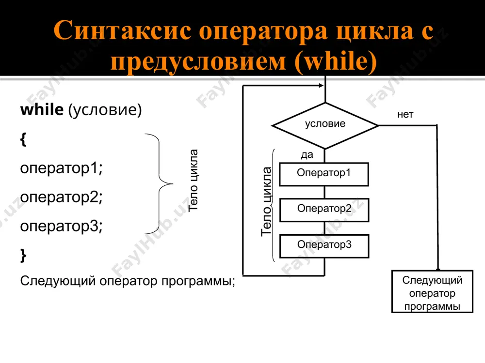 циклические операторы - Page 4