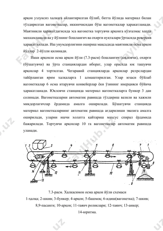 ичнинг эни 100, 160, 320, 400, 650, 800 ва 1000 мм гача ва қадами яoни чўмичлар орасидаги масофа 200, 320, 400, 500 ва 630 мм гача бўлади. уларнинг иш унумдорлиги 3 дан 4 т/соат гача ва ҳаракат тезлиги секин юрувчилар учун 0,4-1,0 м/с, тез юрувчилар учун 1,25-2,0 м/с гача бўлади. бу конвейерлар юкларни 50 м баландликгача ташиб беради. чўмичли конвейерлар (13.5-расм) махсулотни қабул қилувчи нов 2, тарангловчи 1 ва етакловчи 6 юлдузча, ўзлуксиз тортувчи қисм 4, чўмичлар 3, қурилма сирти 5 ҳамда махсулотни туширувчи нов 7 дан иборат. чўмичлар ўзаро жойлашуви бўйича жипс ва қадамли жойлаштирилган бўлади. чўмичлар қадамли жойлаштирилганда юкни бўлак-бўлак ўзатишда, чўмичлар жипс жойлаштирилганда эса юкни узлуксиз узатишда ишлатилади. чўмичли юк ташиш конвейерларининг унумдорлиги қуйидаги формуладан аниқланади: q=0,6 qkтулрn, (7.3) бу ерда: q – чўмичнинг хажми, л; kтул – чўмичнинг материал билан тўлиш коэффициенти; р – ташиладиган материалнинг зичлиги, т/м3 ; n – бир минутда тўкиш сони, дона. …