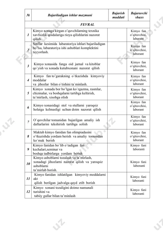 aborant 2 sinflar kesimida labaratoriya ishlari bajariladigan bo’lsa, labaratoriya ishi asboblari komplektini tayyorlash. kimyo fan o’qituvchisi, laborant 3 kimyo xonasida fanga oid jurnal va kitoblar qo`yish va xonada kutubxonani nazorat qilish kimyo fan o’qituvchisi, laborant 4 kimyo fan to’garakning o`tkazishda kimyoviy moddalar va jihozlar bilan o`tishini ta`minlash. kimyo fan o’qituvchisi, laborant 5 kimyo xonada bor bo’lgan ko`rgazma, rasmlar, chizmalar, va boshqalarni tartibga keltirish, ta’mirlash, xisobga olish kimyo fan o’qituvchisi, laborant 6 kimyo xonasidagi stol va stullarni yaroqsiz holatga kelmasligi uchun doim nazorat qilish kimyo fan o’qituvchisi, laborant 7 o`quvchilar tomanidan bajarilgan amaliy ish daftarlarini tekshirish tartibga solish kimyo fan o’qituvchisi, laborant 8 maktab kimyo fanidan fan olimpiadasini o’tkazishda yordam berish va amaliy tomondan ko`mak berish kimyo fan o’qituvchisi, laborant 9 kimyo fanidan bo`lib o`tadigan fan kechalari,seminar va boshqa tadbirlarga yordam berish kimyo fani laboranti 10 kimyo asboblarni tozalash va ta’mirlash, xonadagi jihozlarni nazorat qilish va yaroqsiz asboblarni ta’mirlab borish. kimyo …