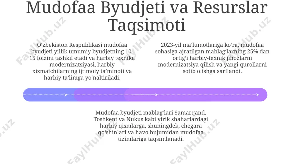 o‘zbekiston respublikasi konstitutsiyasida mudofaa masalalari taqdimoti - Page 4