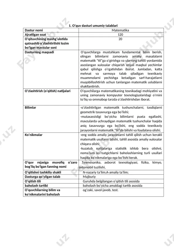 ida xisoblash qoidalari. teskari matritsa, uni axtarish algoritmi. matritsa rangi va uni topish usullari. chiziqli algebraik tenglamalar sistemasini yechish uslublari. asosiy tushunchalar va ta’riflar. n-ta noma’lumli n-ta chiziqli tenglamalar tizimini yechish. kramer teoremasi va teskari matritsalar usuli. gauss va jordan-gauss usullari. umumiy kо‘rinishdagi tizimlarni yechish. kronekker-kapelli teoremasi. matritsaning xarakteristik tenglamasi. 6 n/a 3 2 vektorlar algebrasi. vektorlar ustida chiziqli amallar. vektor fazo. vektorning о‘qdagi proyeksiyasi. yо‘naltirubchi kosinuslar. vektorlar tizimining chiziqli bog‘liqmasligi. bazis. dekart koordinatalar sistemasi. vektorni koordinata о‘qlarida tashkil etuvchilar bо‘yicha yoyish.vektorlarning skalyar kо‘paytmasi, mexanik ma’nosi, uning xossalari. bektorning uzunligi, bektorlar orasidagi burchak, bektorlarning ortogonallik sharti.ikki bektorning vektor kо‘paytmasi, uning xossa​lari. vektor kо‘paytmaning mexanik ma’nosi. uchta bektornnng aralash kо‘paytmasi, uning xossasi, geometrik ma’nosi. uch bektorning komplanarlik sharti. vektorlar algebrasining amaliy qо‘llanilishlari. 6 n/a 3 3 tо‘g‘ri chiziq tenglamalari. tekislikdagi chiziqlarning umumiy tenglamalari, tо‘g‘ri chiziqning turli xil tenglamalari. tо‘g‘ri chiziqlar orasidagi bur​chak. nuqtadan tо‘g‘ri chiziqqacha bо‘lgan masofa. qutb koor​dinatalar tizimi. 6 …